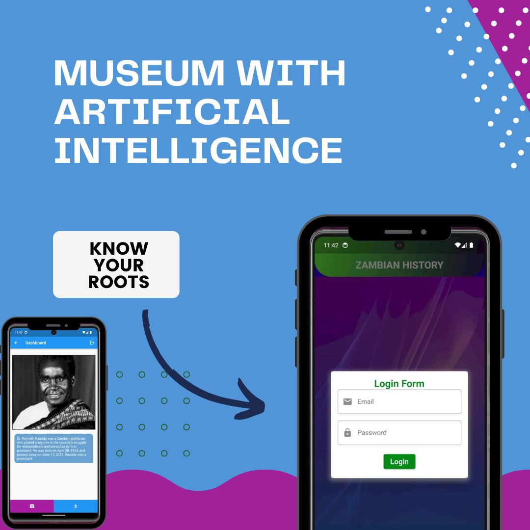 MUSEUM WITH ARTIFICIAL INTELLIGENCE